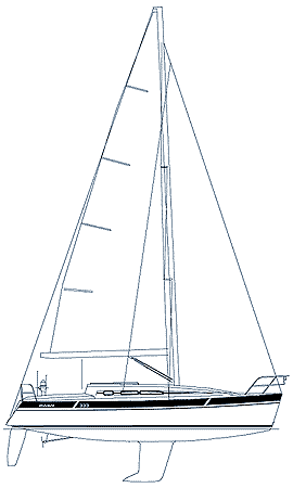 ELAN 333 bokorys