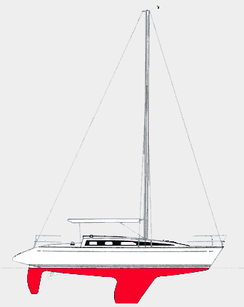 Elan 33/31